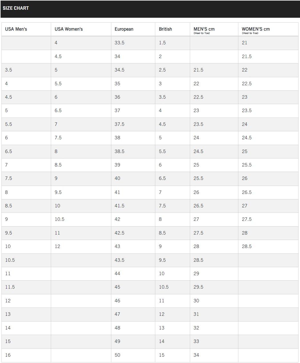 imageIrish Setter Clearwater Mens 6quot Waterproof Soft Toe Work BootBrown