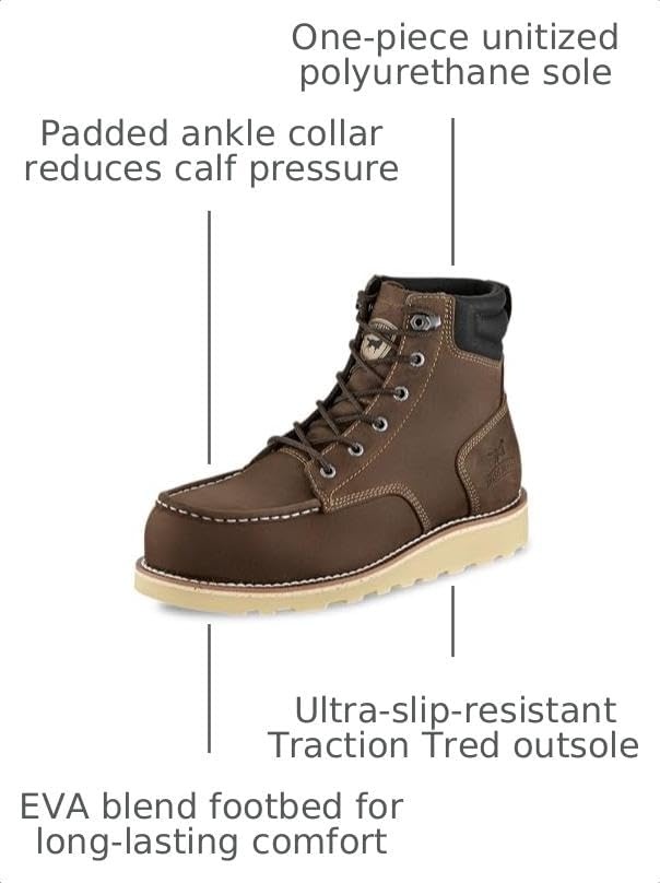 image:imageIrish Setter Pipestone 6 Unisex Steel Toe Work Boot Water Resistant UninsulatedBrown